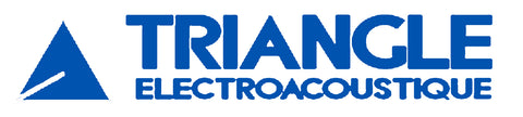 Histoire de la Manufacture - TRIANGLE HIFI